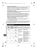 Предварительный просмотр 118 страницы Olympus E-3 Manual Del Instrucción