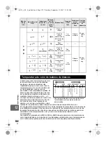 Предварительный просмотр 132 страницы Olympus E-3 Manual Del Instrucción