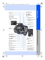 Preview for 3 page of Olympus E-3 Manuel D'Instructions