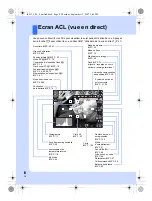 Предварительный просмотр 8 страницы Olympus E-3 Manuel D'Instructions