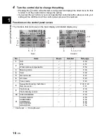 Preview for 16 page of Olympus E-400 Instruction Manual