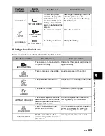 Предварительный просмотр 89 страницы Olympus E-400 Instruction Manual