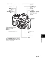 Предварительный просмотр 101 страницы Olympus E-400 Instruction Manual