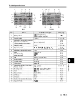 Предварительный просмотр 103 страницы Olympus E-400 Instruction Manual