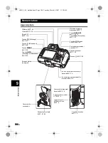 Предварительный просмотр 108 страницы Olympus E-410 - EVOLT Digital Camera SLR Manuel D'Instructions