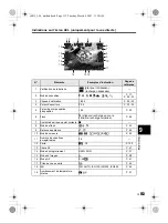 Предварительный просмотр 113 страницы Olympus E-410 - EVOLT Digital Camera SLR Manuel D'Instructions