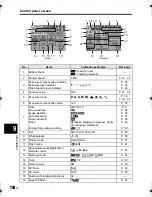 Предварительный просмотр 118 страницы Olympus E-519 Instruction Manual