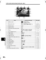 Предварительный просмотр 120 страницы Olympus E-519 Instruction Manual