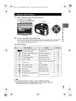 Предварительный просмотр 27 страницы Olympus E-520 Instruction Manual