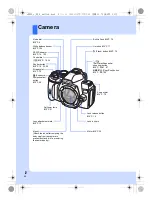 Preview for 2 page of Olympus E-600 Instruction Manual