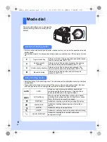 Preview for 4 page of Olympus E-600 Instruction Manual