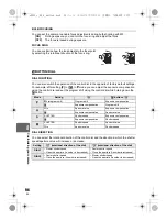 Предварительный просмотр 94 страницы Olympus E-600 Instruction Manual