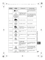 Предварительный просмотр 121 страницы Olympus E-600 Instruction Manual