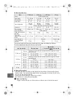 Предварительный просмотр 128 страницы Olympus E-600 Instruction Manual