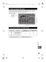 Предварительный просмотр 129 страницы Olympus E-600 Instruction Manual