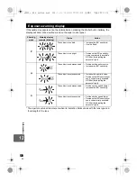 Предварительный просмотр 130 страницы Olympus E-600 Instruction Manual