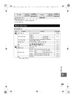 Предварительный просмотр 135 страницы Olympus E-600 Instruction Manual