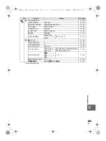 Предварительный просмотр 139 страницы Olympus E-600 Instruction Manual