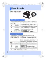 Предварительный просмотр 4 страницы Olympus E-600 Manual De Instrucciones