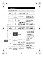 Предварительный просмотр 120 страницы Olympus E-600 Manual De Instrucciones