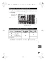 Предварительный просмотр 129 страницы Olympus E-600 Manual De Instrucciones