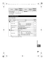 Предварительный просмотр 135 страницы Olympus E-600 Manual De Instrucciones