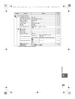 Предварительный просмотр 139 страницы Olympus E-600 Manual De Instrucciones