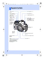 Предварительный просмотр 2 страницы Olympus E-600 Manuel D'Instructions