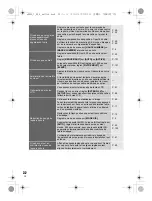 Предварительный просмотр 32 страницы Olympus E-600 Manuel D'Instructions