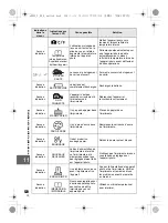 Предварительный просмотр 120 страницы Olympus E-600 Manuel D'Instructions