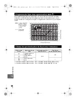 Предварительный просмотр 128 страницы Olympus E-600 Manuel D'Instructions