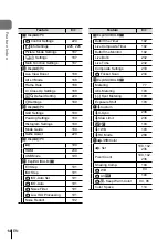 Preview for 14 page of Olympus E-M1 Mark III Instruction Manual