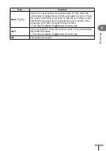 Предварительный просмотр 123 страницы Olympus E-M1 Mark III Instruction Manual