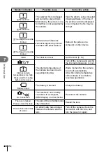 Предварительный просмотр 300 страницы Olympus E-M1 Mark III Instruction Manual