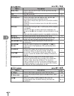 Предварительный просмотр 126 страницы Olympus E-M1 Basic Manual