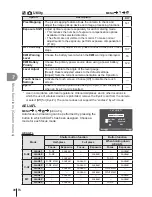 Предварительный просмотр 130 страницы Olympus E-M1 Basic Manual