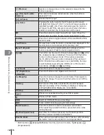 Предварительный просмотр 132 страницы Olympus E-M1 Basic Manual