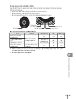 Предварительный просмотр 159 страницы Olympus E-M1 Basic Manual