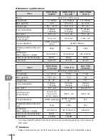 Предварительный просмотр 160 страницы Olympus E-M1 Basic Manual