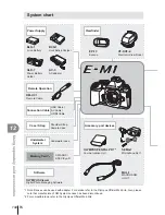 Предварительный просмотр 166 страницы Olympus E-M1 Basic Manual