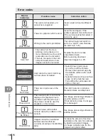 Предварительный просмотр 170 страницы Olympus E-M1 Basic Manual