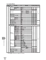 Предварительный просмотр 176 страницы Olympus E-M1 Basic Manual