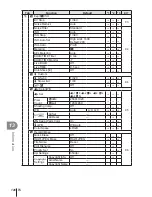 Предварительный просмотр 178 страницы Olympus E-M1 Basic Manual