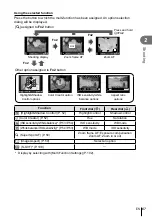 Предварительный просмотр 67 страницы Olympus E-M10 Mark II Instruction Manual