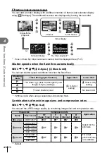 Предварительный просмотр 114 страницы Olympus E-M10 Mark II Instruction Manual