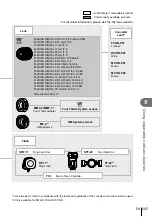 Предварительный просмотр 137 страницы Olympus E-M10 Mark II Instruction Manual