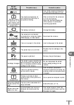 Предварительный просмотр 141 страницы Olympus E-M10 Mark II Instruction Manual