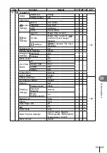 Предварительный просмотр 147 страницы Olympus E-M10 Mark II Instruction Manual