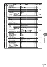 Предварительный просмотр 149 страницы Olympus E-M10 Mark II Instruction Manual