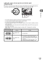 Предварительный просмотр 45 страницы Olympus E-M10 Mark III Instruction Manual